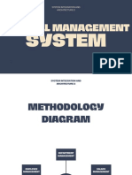 Payroll Management System Architecture