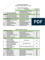 Daftar Nama Pemenang Semadaf 2023 PDF