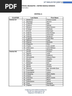 Ib List of Delegates MM