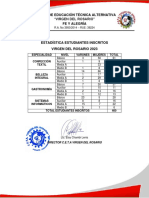 Estadisticas 1-2023