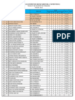 Nilai KSN Mat 2022 PDF