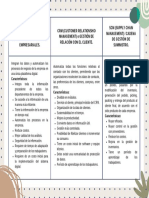 CuadroComparativo PDF