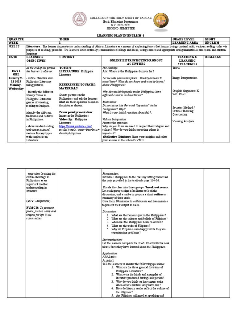 Learning Plan 2023 Pdf Learning Critical Thinking