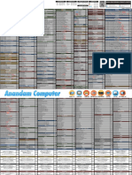 Pricelist Anandamcomp 15 Februari 2023