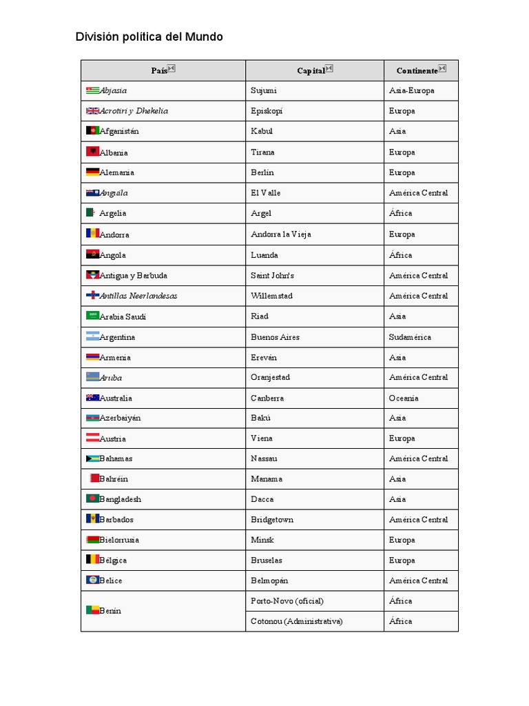 División política del Mundo por continentes y capitales | PDF | Asia ...