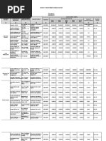 Capacity Development Agenda MAYAMAYA