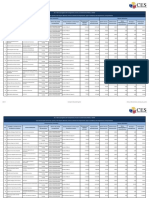 Literal C-Remuneracion Mensual Por Puesto PDF