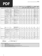 3 Capacity Development Agenda BAGONG TABUGON