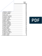 3.kolo Sokobanja 2019 PSS