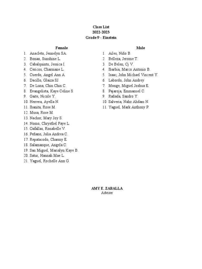 Tri C Class List
