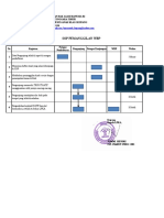 II.1.A SOP Pemanggilan WBP