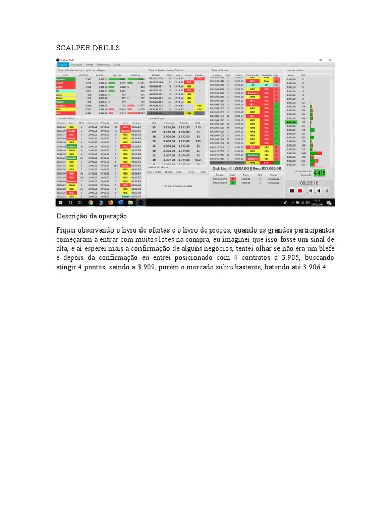 Scalper - Drills Feitos | PDF