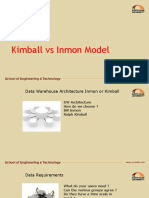 L6. Kimball Vs Inmon