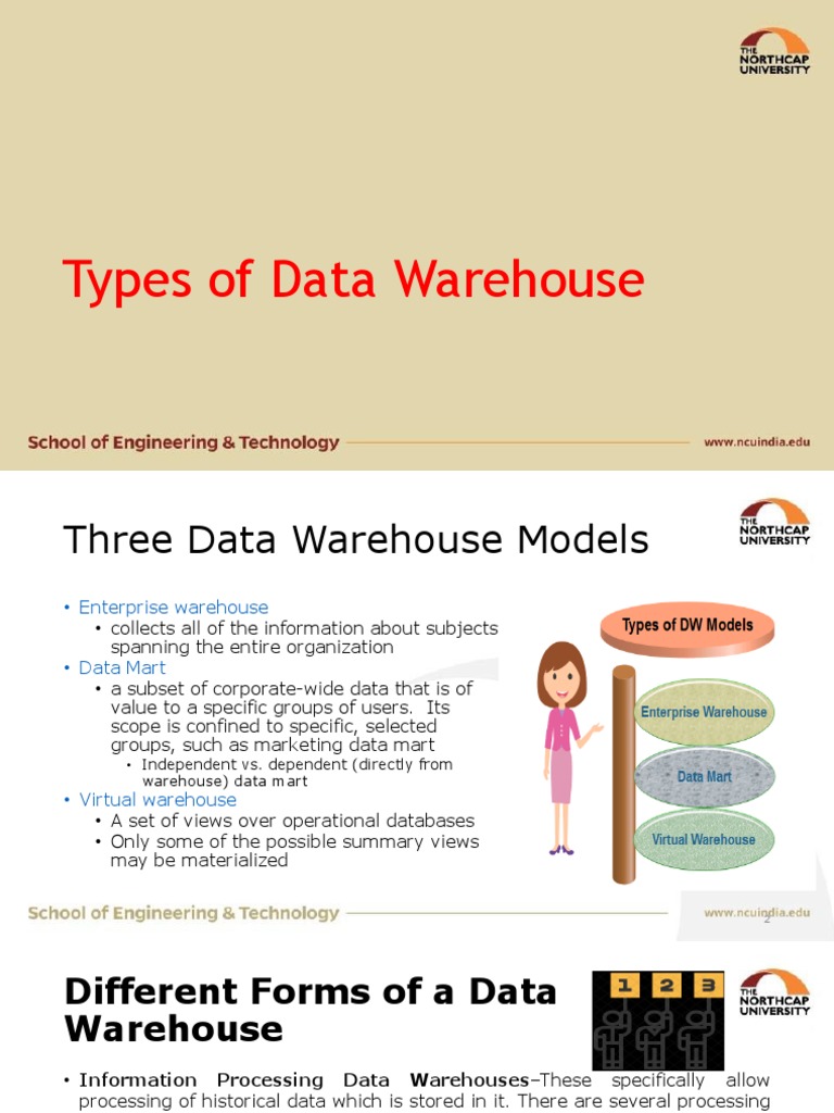 L3. Types of Data Warehouse PDF | PDF | Data Warehouse | Data