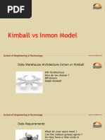 L6. Kimball Vs Inmon