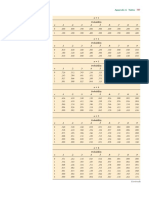 Binomial distribution.pdf