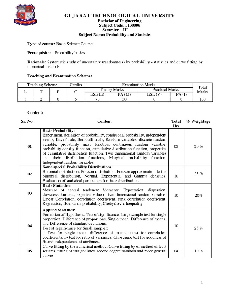 P and S Gtu Pyq Past 3 Years | PDF | Probability Distribution | Statistics