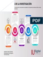 Fase Investigación PDF