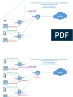 Topologi Jaringan Pelatihan Jarkom (Mikrotik)