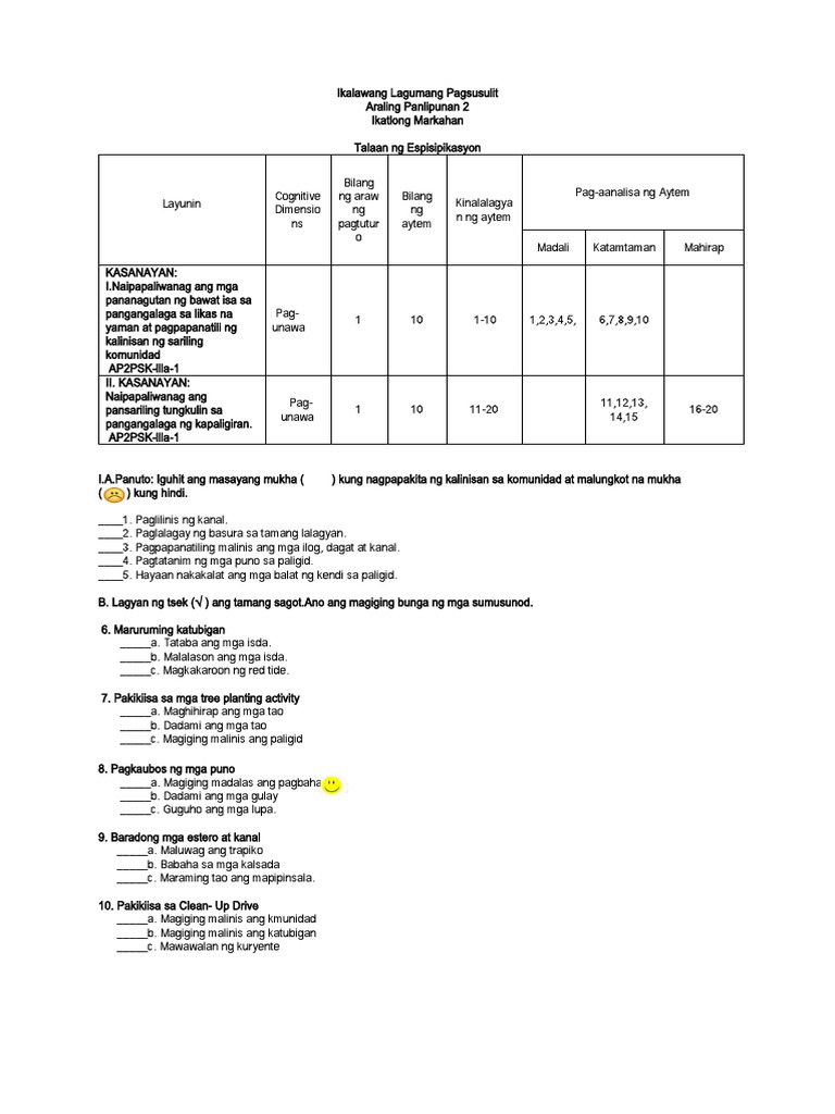 2nd Summative Test 3rd Quarter With TOS MELC BASED ALL SUBJECTS | PDF