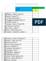 SEO-Optimized Title for Male and Female Student List Less Than 40 Characters