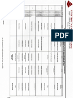 Jadwal Psikologi 0223 PDF
