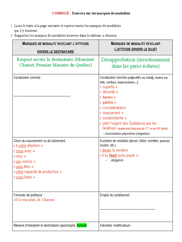 Marques de modalité en argumentation | PDF | Énergie éolienne ...