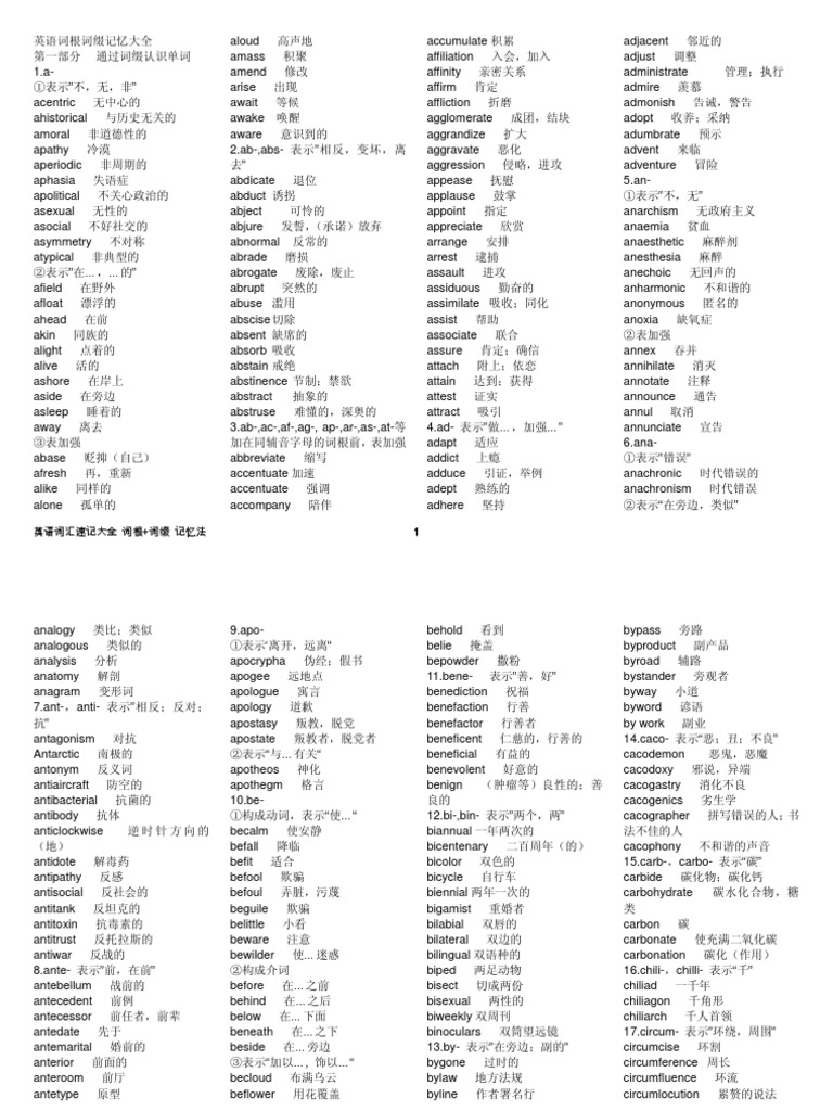 词根词缀表2012090625746727 575 PDF | PDF