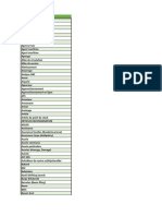 Vocabulaire Logistique Internationale PDF