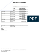 Accomplishment-Report June Prudencio