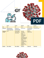 P1 General Properties of Viruses