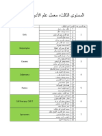 المجموعات الخماسية - طلاب PDF