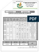 التقرير الشهري لشهر 1 - 2023