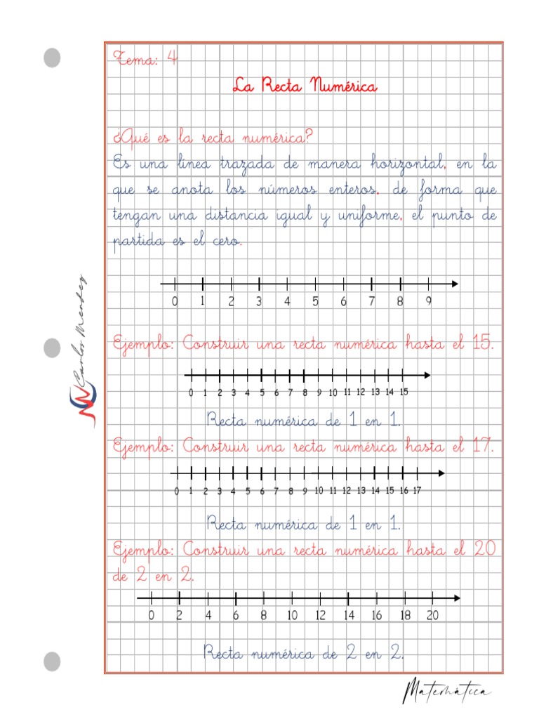 Actividad De Recta Numrica En Pdf Online Recta Numerica Nmeros 630x315