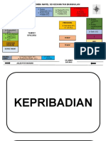 Denah Lomba Mapel SD Kecamatan Bangkalan-1