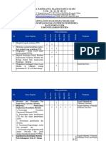 Jadwal Rencana RA