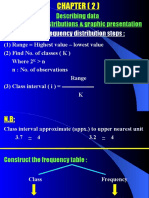 2-Frequency Dist.