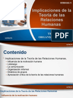 Teoría Relaciones Humanas Motivación Liderazgo Comunicación