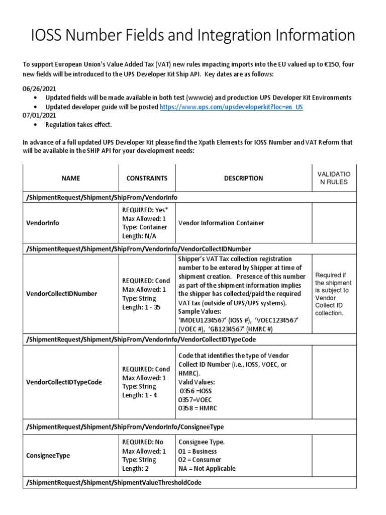 EU IOSS Number Integration Guide | PDF | Computing | Government Finances