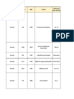 Matriz Legal SG-SST PDF