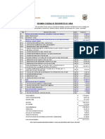 Presupuesto de obra para mejorar el sistema de riego en Huari