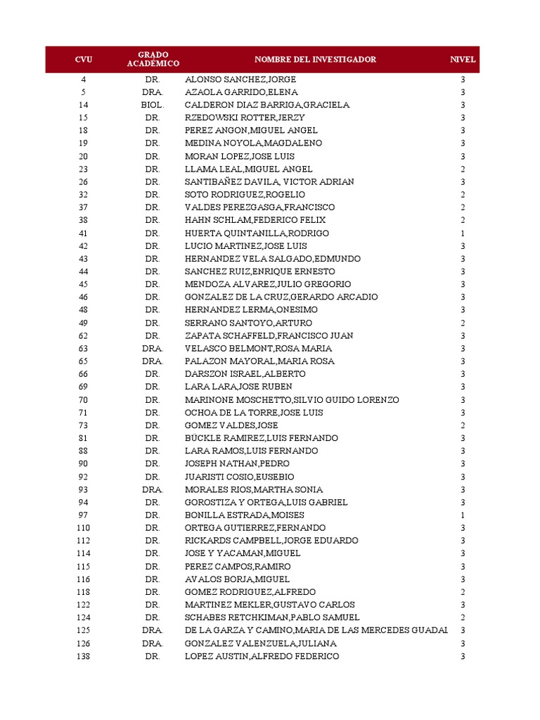 Boletin Cuantias 2018 | PDF | Ciudad de México | Derecho Corporativo, image size:768x1024