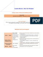 Amor de Perdição: Crítica Social à Repressão e Convenções da Época