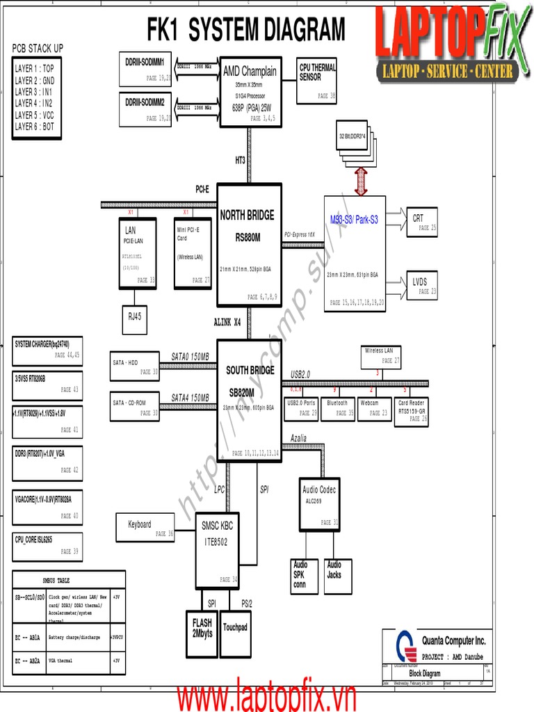 E88441 Schematic Diagram Overview | PDF | Computer Engineering ...