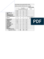 Sanc - Work & Vac Dated 31-12-2022 GBHSS Salehpat-Merged PDF