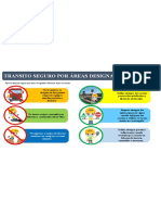 Boletin - Transito Seguro Por Áreas Designadas