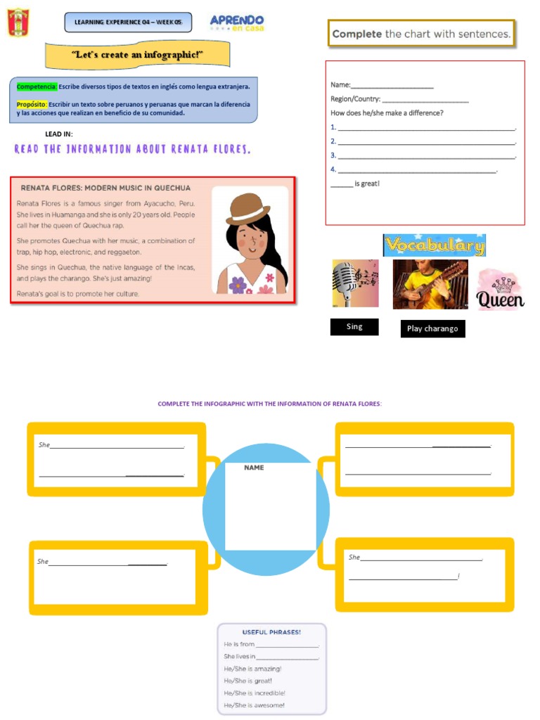 Clase 5 Exp 04 | PDF | Crecimiento personal y profesional | Artes del ...