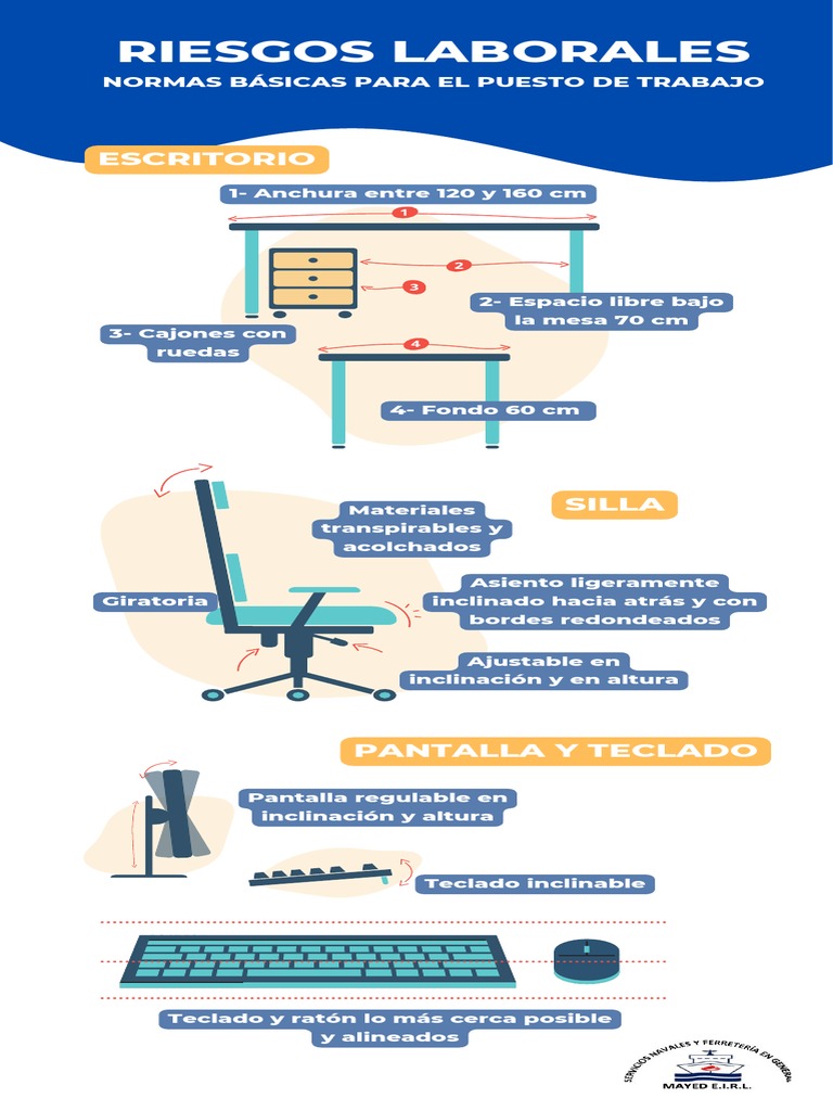 B-MAYED-001 Infografía Prevención Riesgos Laborales Normas Puesto de ...