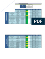 Proceso Electoral Policía Marítima