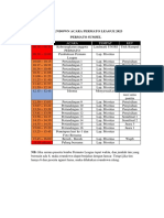 Roundown Acara Permato League 2023 PDF